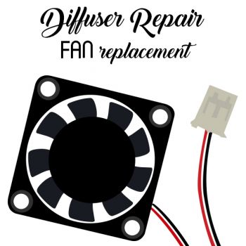 Young Living Sweet Aroma Replacement Fan